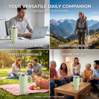40oz (1200ml) Insulated Stainless Steel Tumbler with Handle – Leak-Proof, Triple-Wall Vacuum Travel Mug for Hot & Cold Drinks, Car Cup Holder Friendly, Sweat-Proof, BPA-Free
