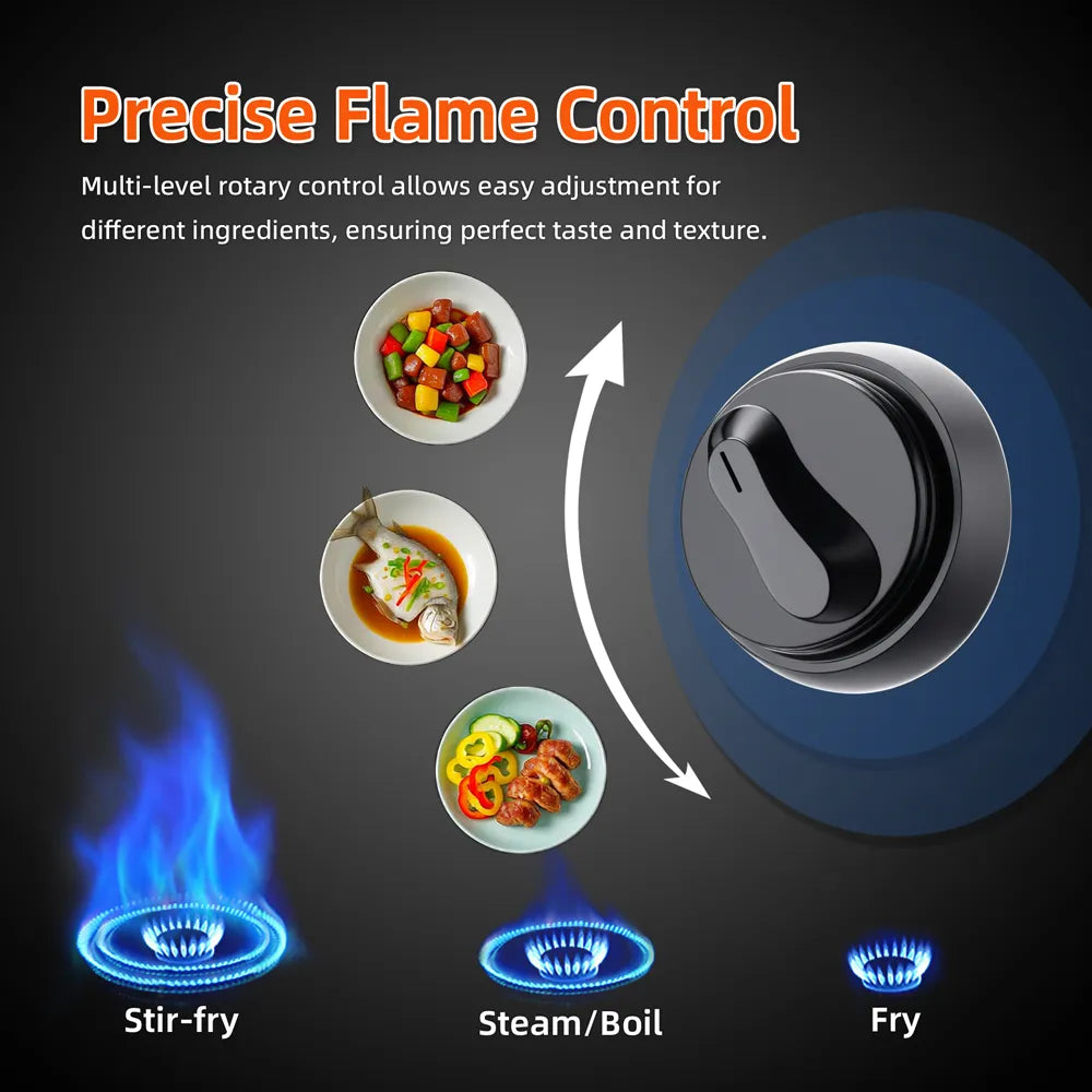 Greenlife Stainless Steel Double Burner Cosmo high-power Burner Electronic gas cooker auto ignition Durable gas stove