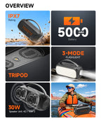 tazata VOXLUME IX-Portble IPX7 Waterproof rated Wireless Bluetooth Speaker with LED Panel Lumens with Torch lighting