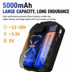A 5000mAh dual-battery power bank with a black and orange rugged design, shown on a white background with promotional text highlighting its large capacity, long endurance, and 5V output.