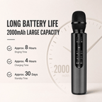 Wireless Bluetooth Karaoke Microphone with Built-in Dual Speakers, Portable Handheld Mic for Live Streaming, Singing & Recording