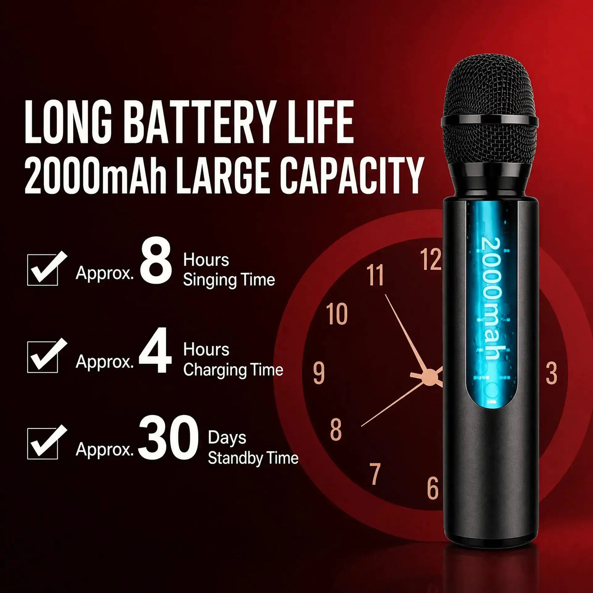A black handheld microphone-style battery power bank with a glowing blue digital display reading 2000mAh, shown on a dark red background with promotional text about 2000mAh capacity, 8 hours singing time, 4 hours charging time, and 30 days standby time.