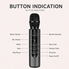 Wireless Bluetooth Karaoke Microphone with Built-in Dual Speakers, Portable Handheld Mic for Live Streaming, Singing & Recording