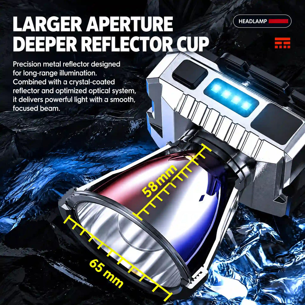 Rechargeable High-Power LED Headlamp with Hand-Wave Sensor, 100M Long-Range Beam, 90° Adjustable – view 6