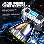 Rechargeable High-Power LED Headlamp with Hand-Wave Sensor, 100M Long-Range Beam, 90° Adjustable – view 6