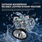 Rechargeable High-Power LED Headlamp with Hand-Wave Sensor, 100M Long-Range Beam, 90° Adjustable – view 3