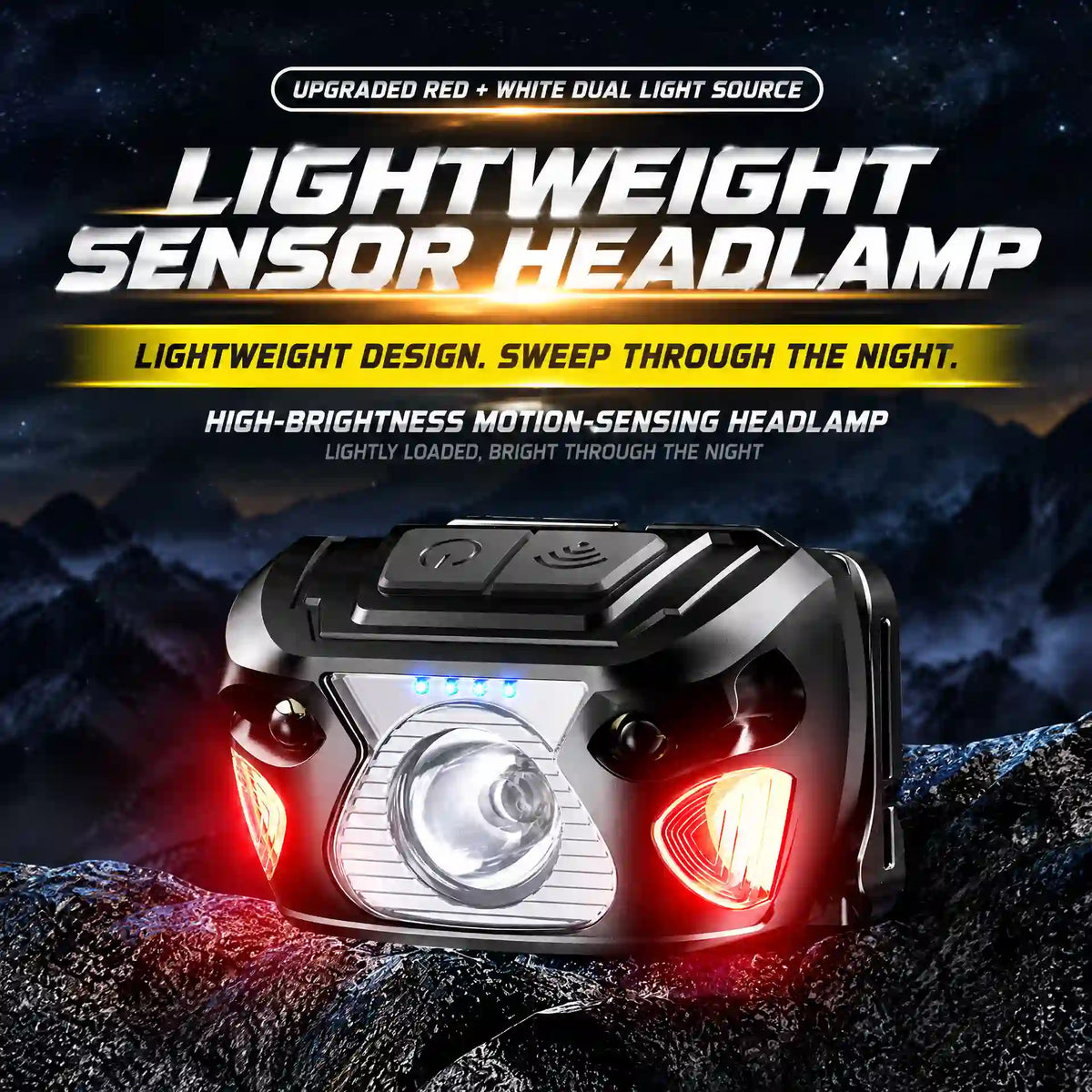 Lightweight Motion-Sensor LED Headlamp with 6 Light Modes, Red & White Side Lights, USB Type-C – view 2