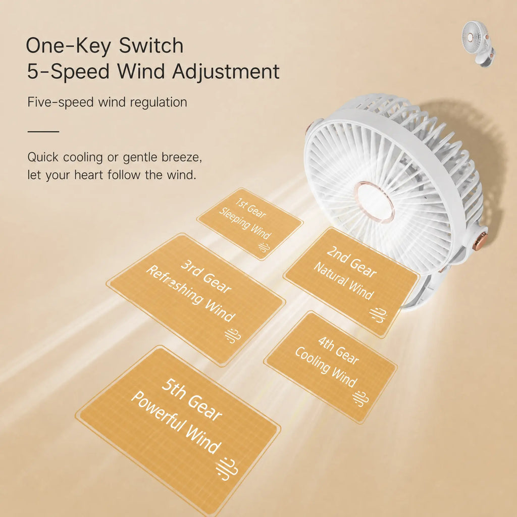 Rechargeable Multi-Function Clip-on & Desktop Fan with Ambient Night Light