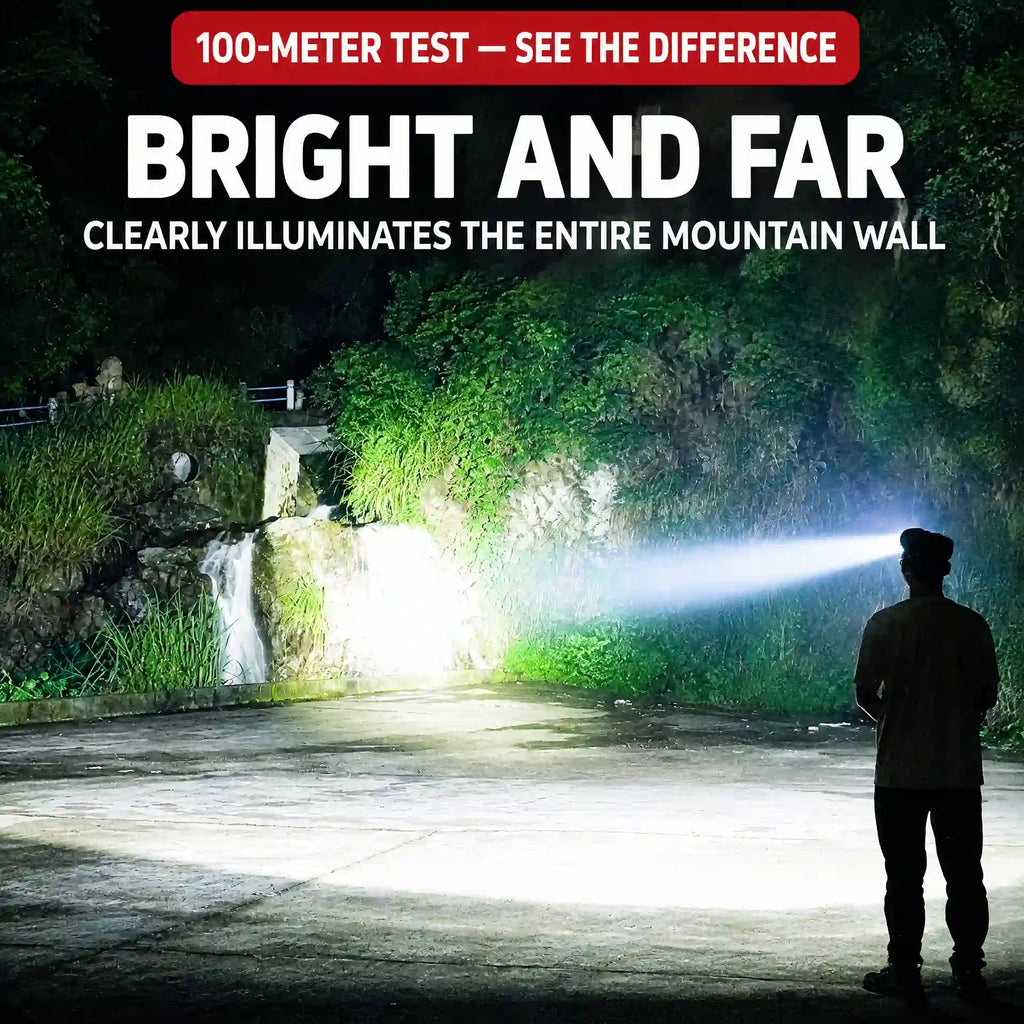 Rechargeable High-Power LED Headlamp with Hand-Wave Sensor, 100M Long-Range Beam, 90° Adjustable – view 5