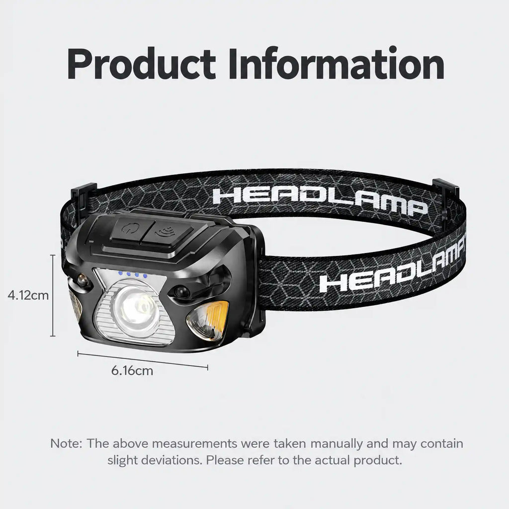 Lightweight Motion-Sensor LED Headlamp with 6 Light Modes, Red & White Side Lights, USB Type-C