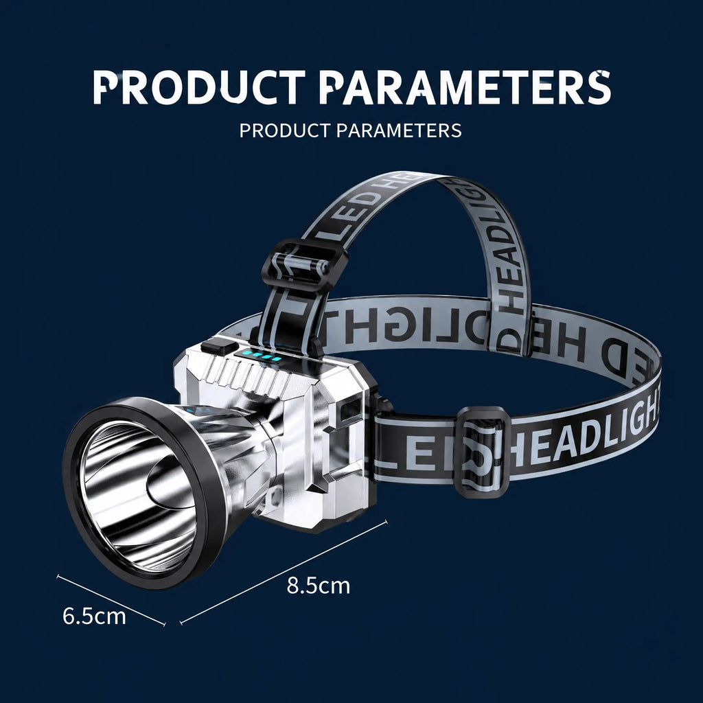 Rechargeable LED headlamp with adjustable strap and body dimensions of 8.5 cm by 6.5 cm