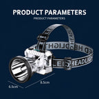 Rechargeable LED headlamp with adjustable strap and body dimensions of 8.5 cm by 6.5 cm
