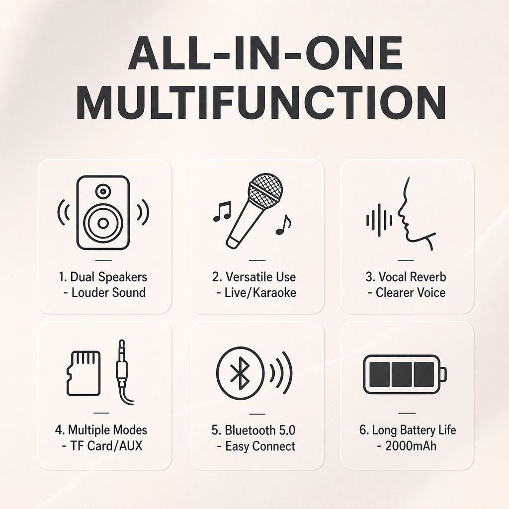 Wireless Bluetooth Karaoke Microphone with Built-in Dual Speakers, Portable Handheld Mic for Live Streaming, Singing & Recording
