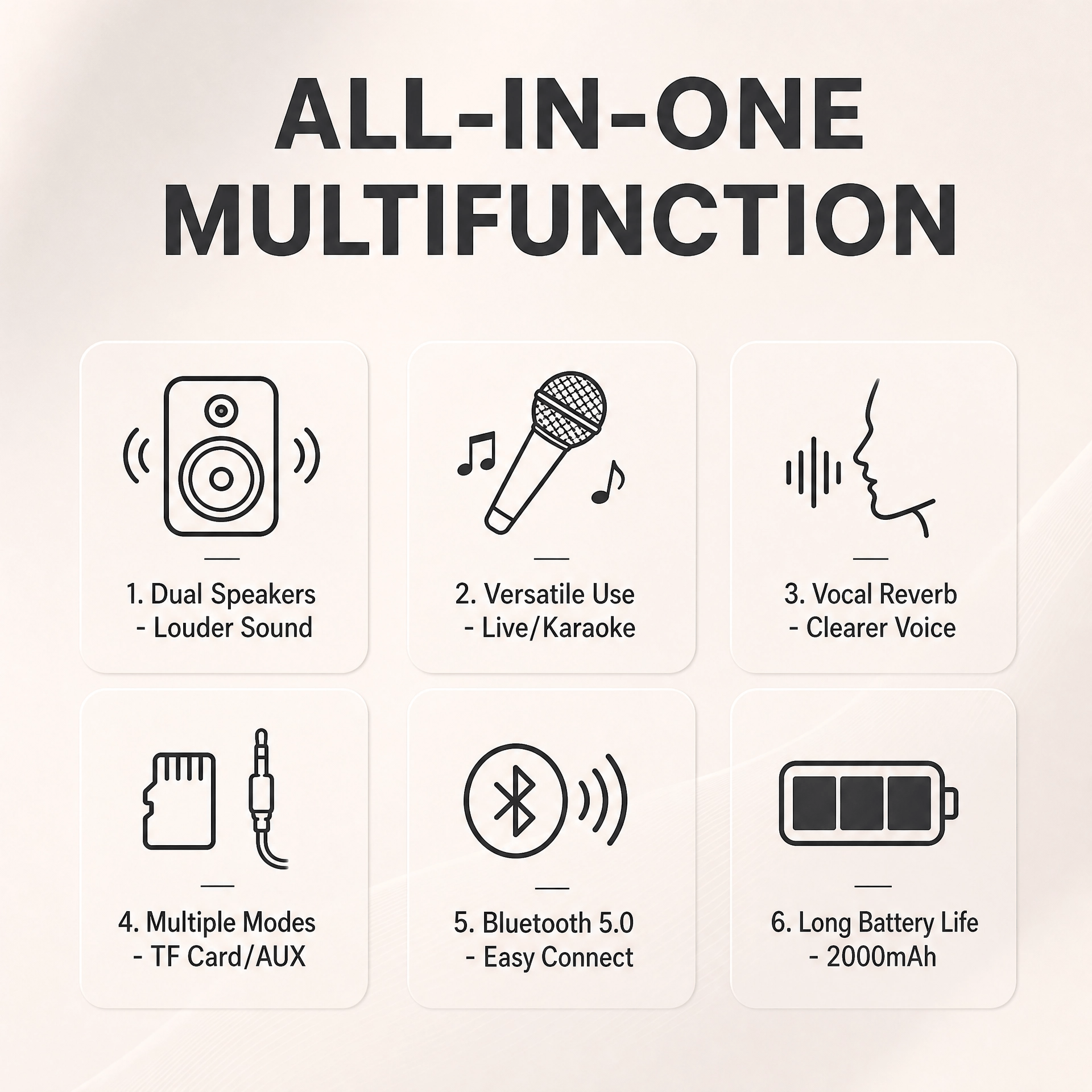 Wireless Bluetooth Karaoke Microphone with Built-in Dual Speakers, Portable Handheld Mic for Live Streaming, Singing & Recording