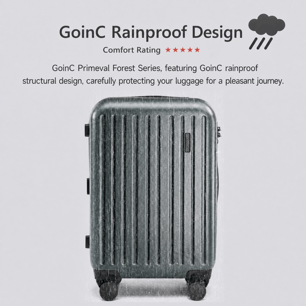 GoinC Primeval Forest Series Lightweight Triple-Layer Bayer PC Hard Shell Spinner Luggage with TSA Customs Lock