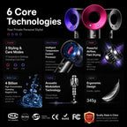 Professional High-Speed Hair Dryer with Ultra-Fast Drying and Ionic Care