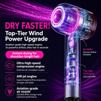 Professional High-Speed Hair Dryer with Ultra-Fast Drying and Ionic Care