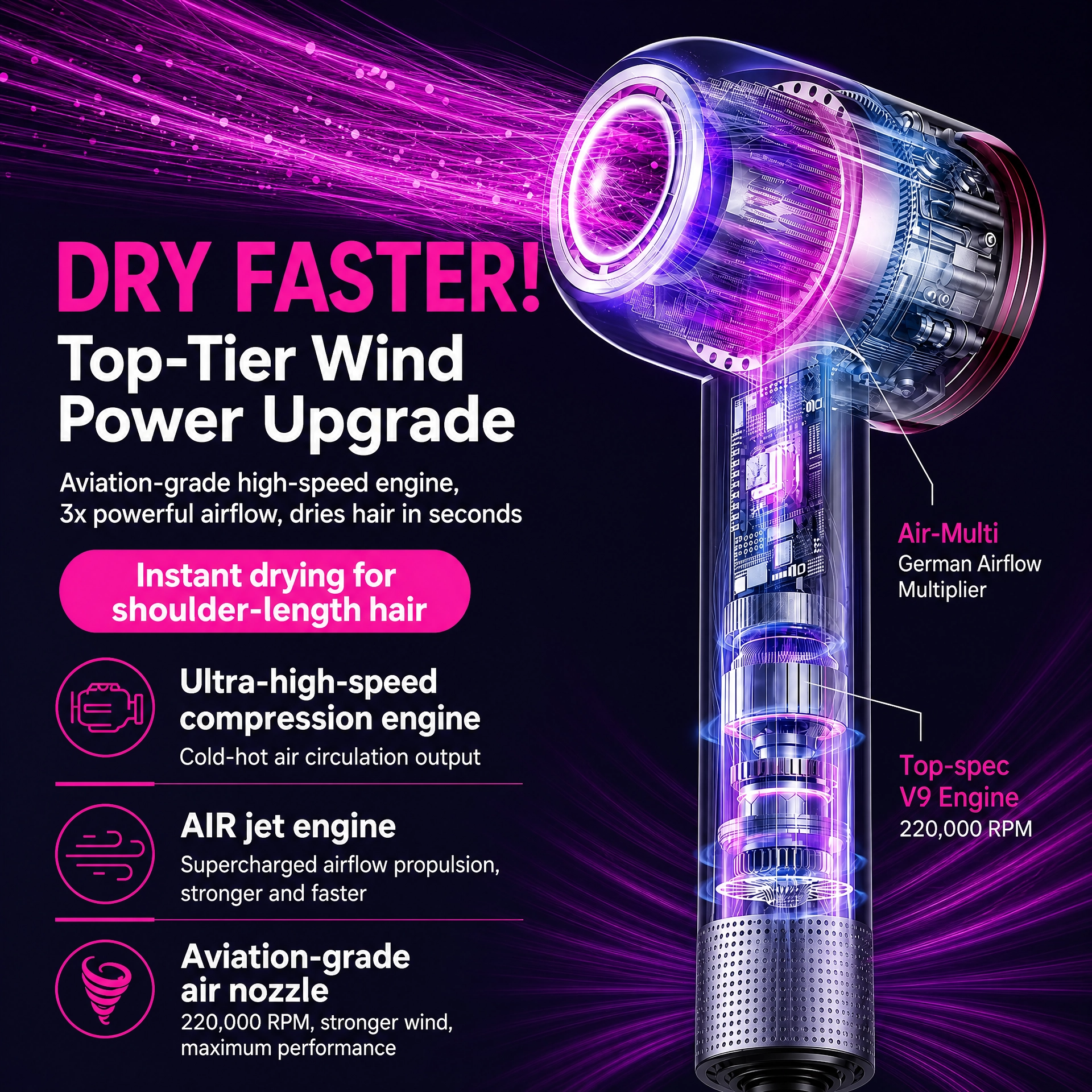 Professional High-Speed Hair Dryer with Ultra-Fast Drying and Ionic Care
