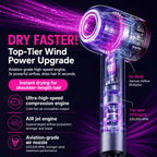 Professional High-Speed Hair Dryer with Ultra-Fast Drying and Ionic Care