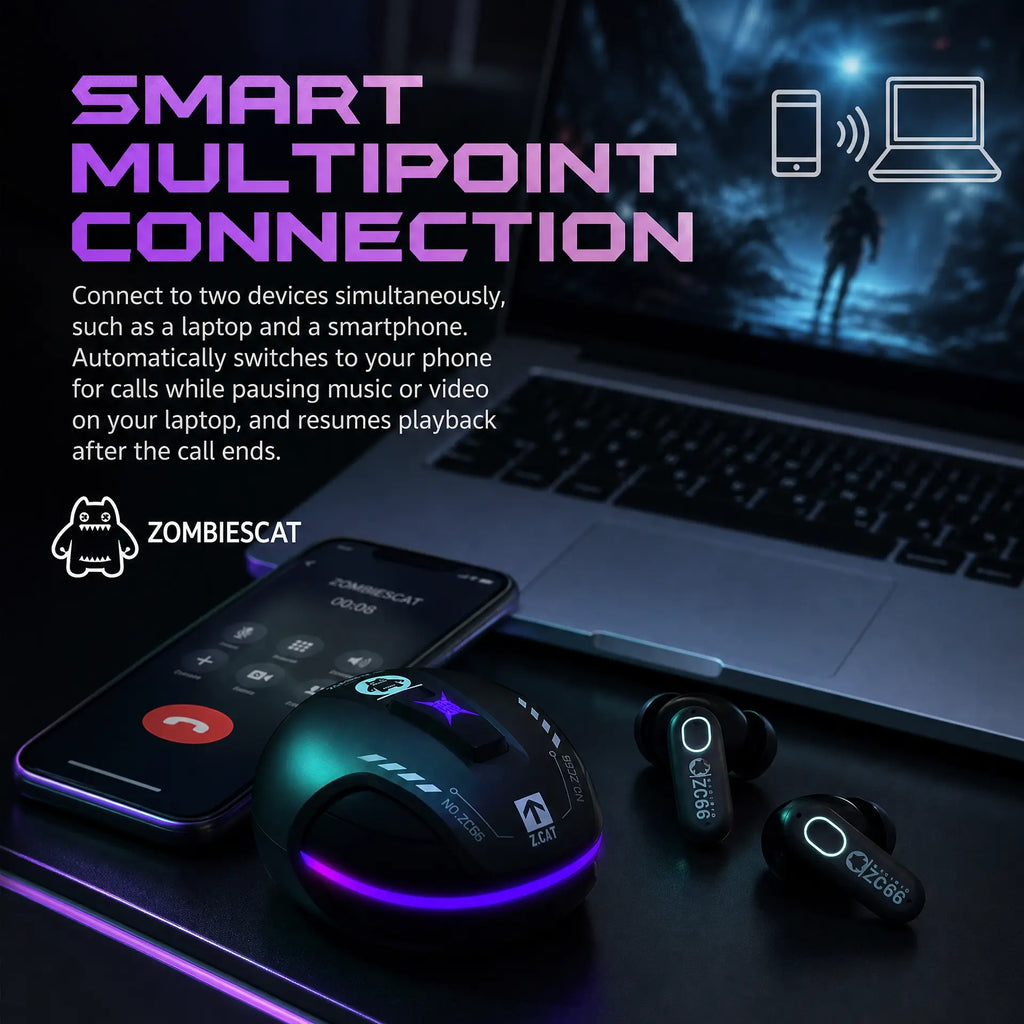 ZOMBIESCAT ZC66 Hibernation Pod ANC Gaming Wireless Earbuds Summary