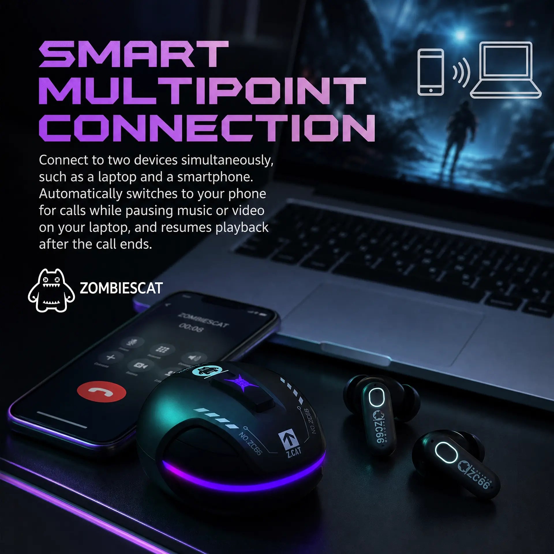 ZOMBIESCAT ZC66 Hibernation Pod ANC Gaming Wireless Earbuds Summary