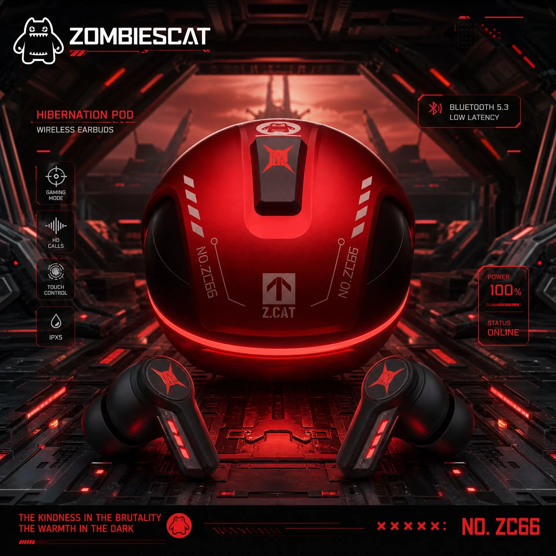 ZOMBIESCAT ZC66 Hibernation Pod ANC Gaming Wireless Earbuds Summary